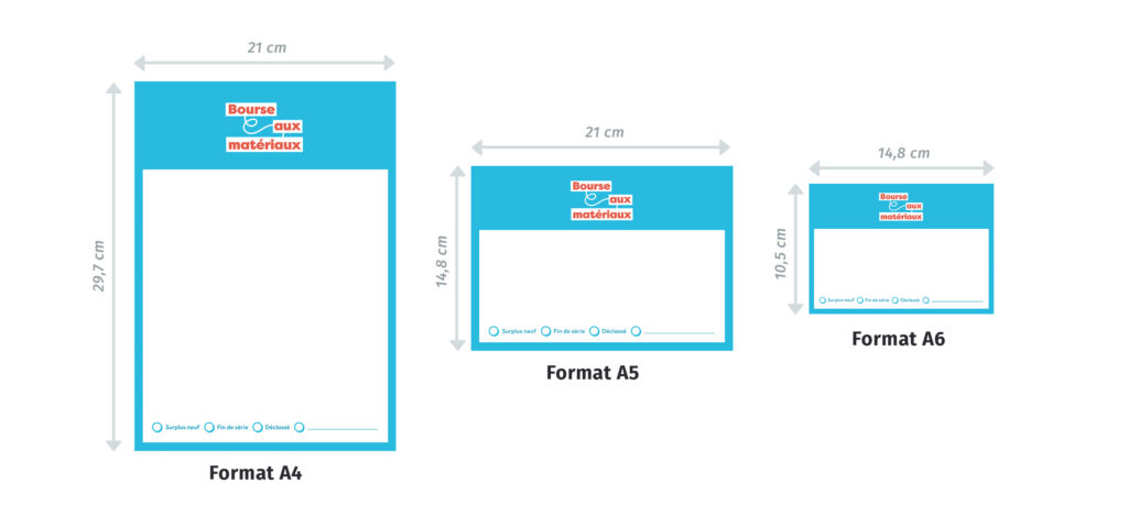 Details_formats